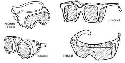 Protectores oculares