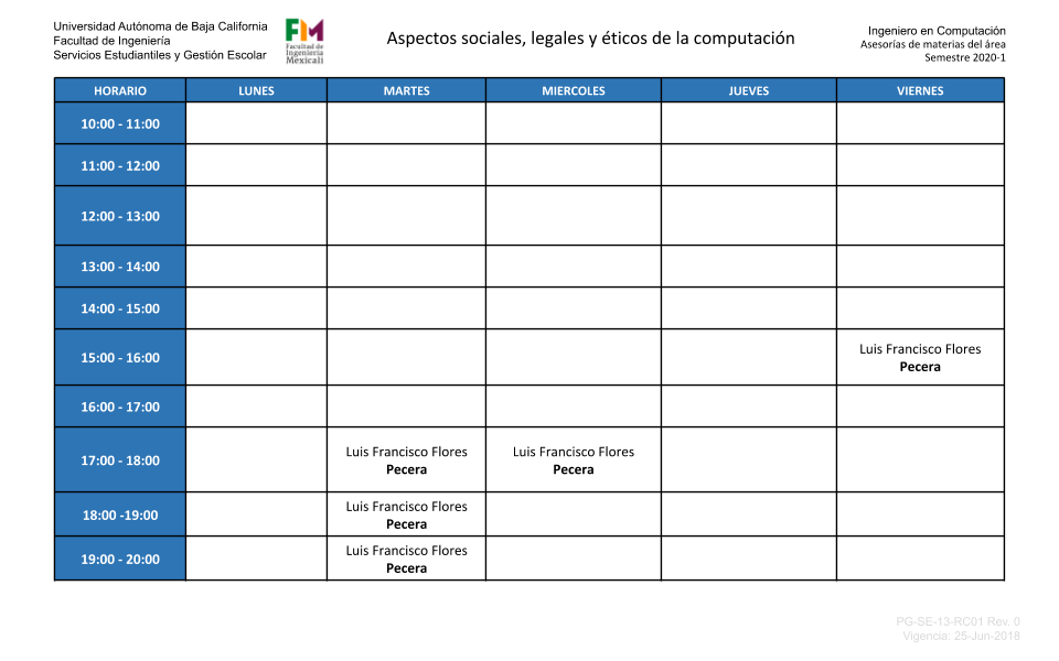 Aspectos Sociales, Legales y Éticos de la Computación