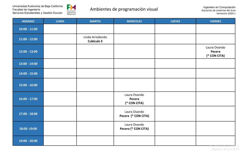 Ambientes de Programación Visual